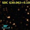 SDC G30.062+0.108