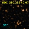 SDC G30.232+0.079
