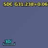 SDC G31.238+0.063