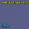 SDC G31.582+0.229