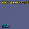 SDC G31.654+0.133