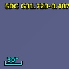 SDC G31.723-0.487
