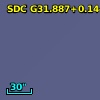 SDC G31.887+0.144