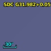 SDC G31.982+0.051