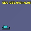 SDC G32.043+0.066