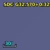 SDC G32.570+0.321