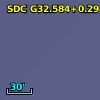 SDC G32.584+0.294
