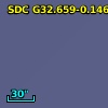 SDC G32.659-0.146