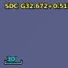SDC G32.672+0.513