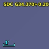 SDC G34.370+0.203