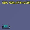 SDC G34.478+0.262