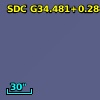 SDC G34.481+0.284