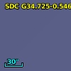 SDC G34.725-0.546