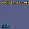 SDC G34.757-0.689