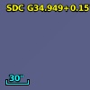 SDC G34.949+0.157