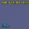 SDC G35.307+0.255