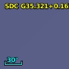 SDC G35.321+0.163