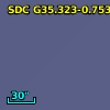 SDC G35.323-0.753