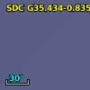SDC G35.434-0.835