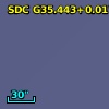 SDC G35.443+0.017