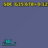 SDC G35.678+0.126