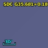 SDC G35.681+0.187