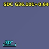 SDC G36.101+0.640