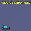 SDC G36.899+0.875