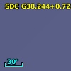 SDC G38.244+0.723