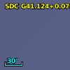 SDC G41.124+0.079