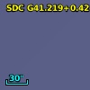 SDC G41.219+0.421
