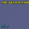 SDC G45.420-0.686