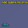 SDC G48.629+0.163