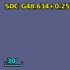 SDC G48.634+0.251