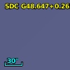 SDC G48.647+0.265