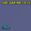 SDC G48.941+0.213