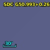 SDC G50.993+0.263