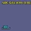 SDC G51.839+0.410