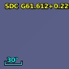SDC G61.612+0.229