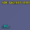 SDC G62.937+0.070