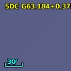 SDC G63.184+0.375