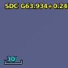 SDC G63.934+0.243