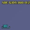 SDC G305.364+0.215
