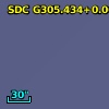 SDC G305.434+0.061