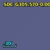 SDC G305.570-0.008