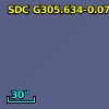 SDC G305.634-0.076