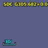 SDC G305.682+0.052