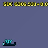 SDC G306.531+0.022