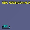 SDC G318.014+0.052