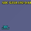 SDC G318.192-0.640
